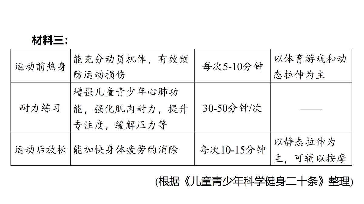 18136964第5页