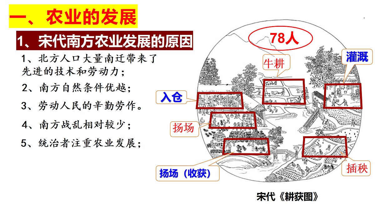 18137058第5页