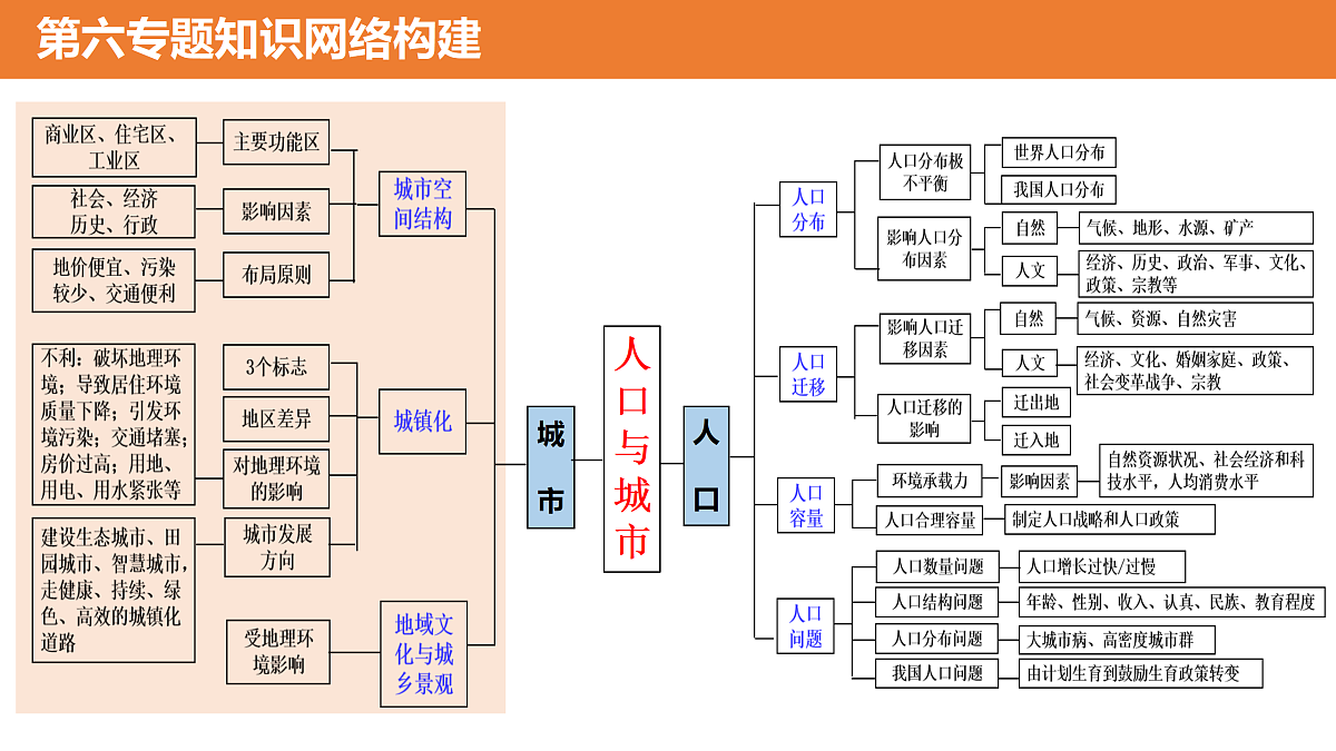 18137074第2页