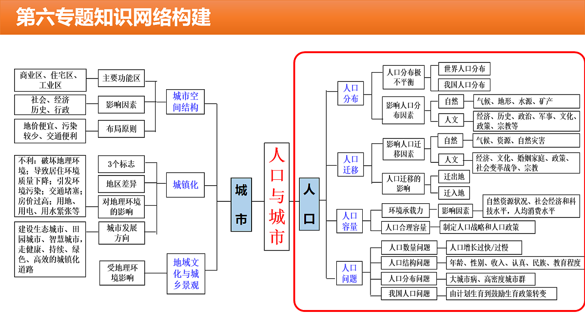 18137075第2页