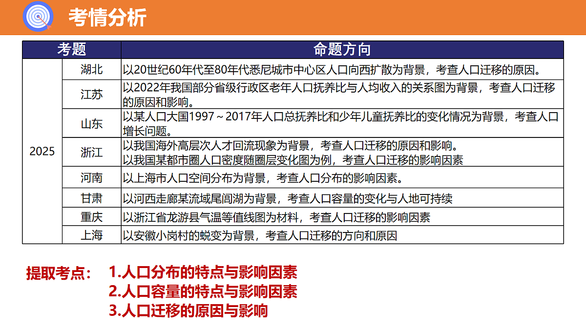 18137075第3页