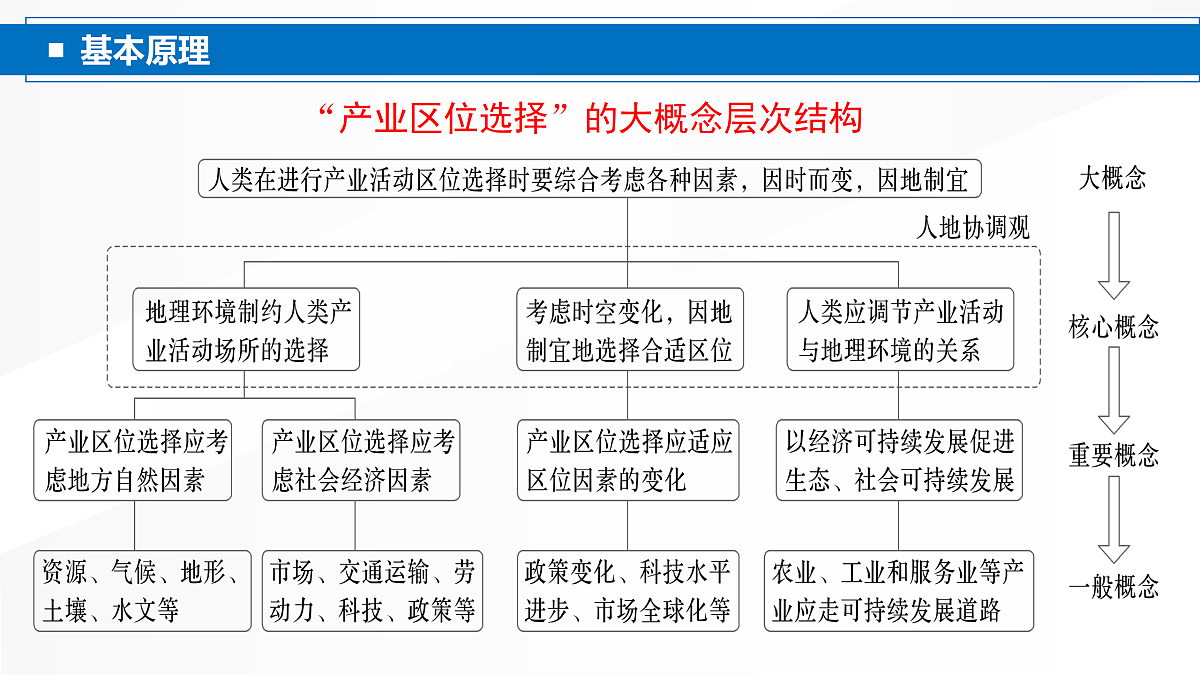 18137082第2页