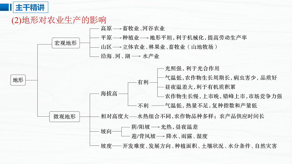 18137082第6页