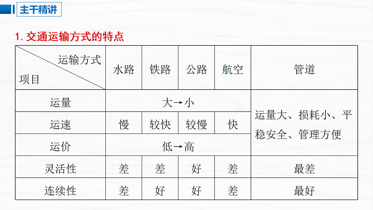 18137083第4页