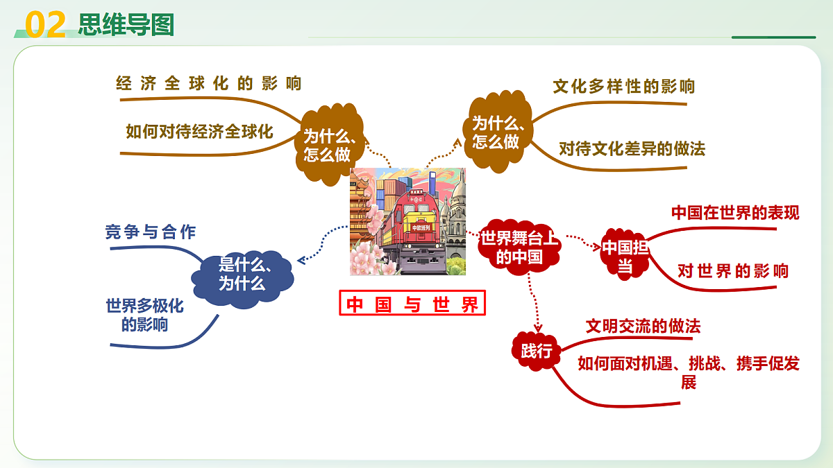18137105第7页