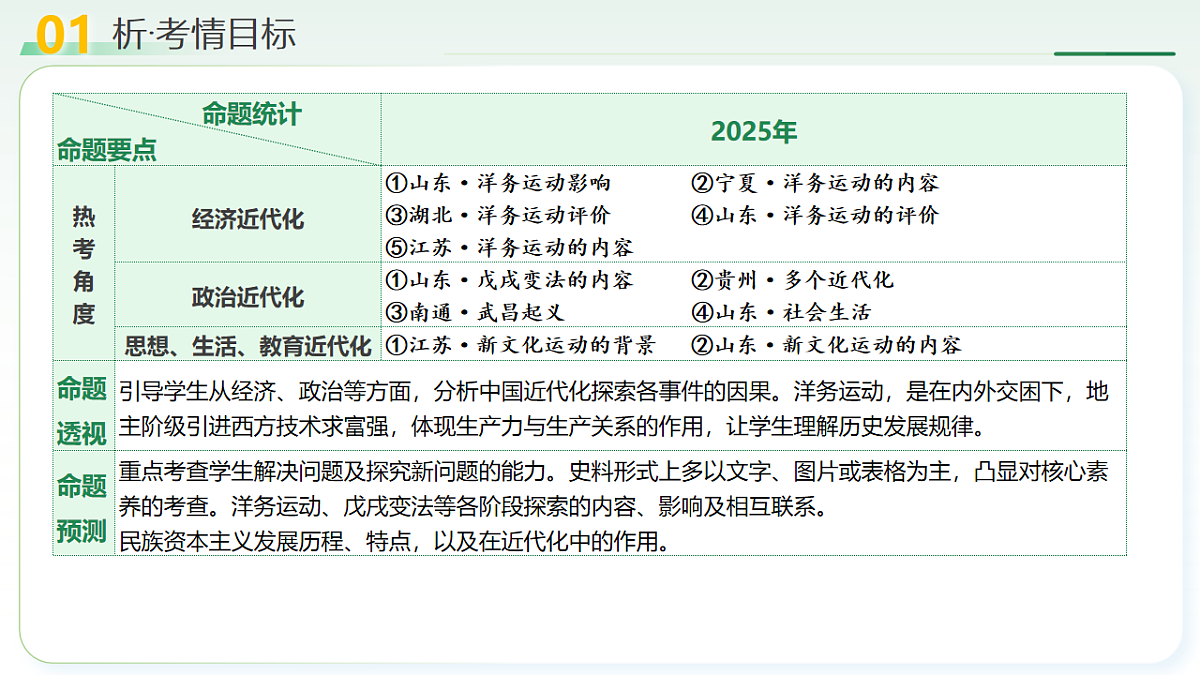 18137112第4页