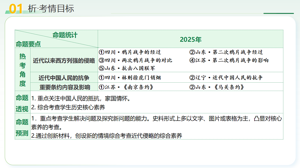 18137113第4页