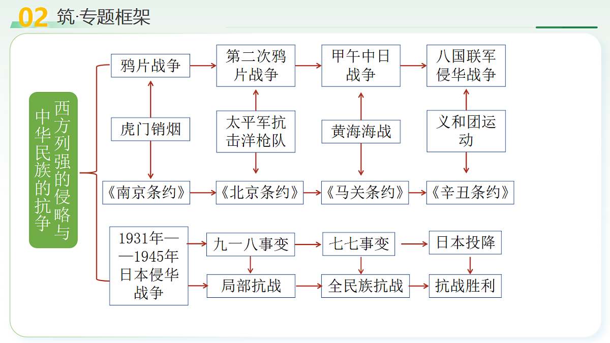 18137113第6页