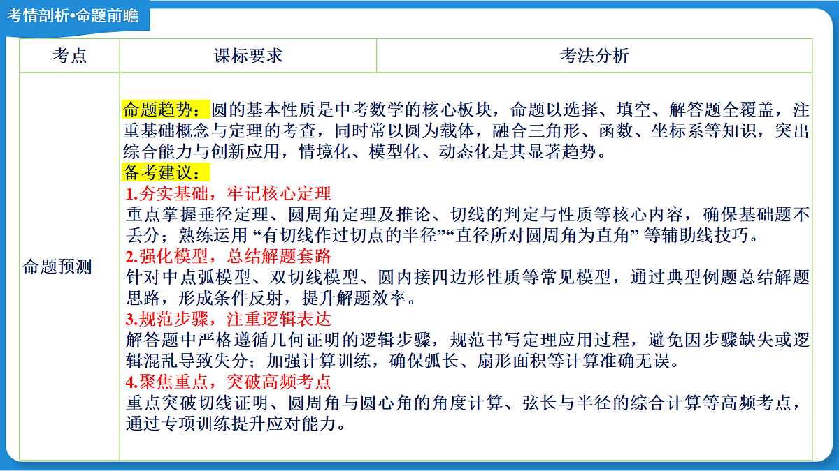 18137115第5页