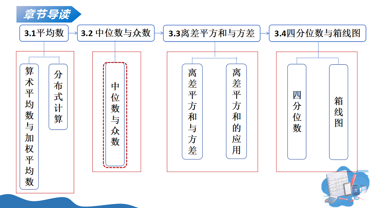 18137203第2页