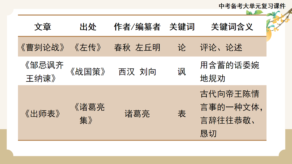 18137218第6页