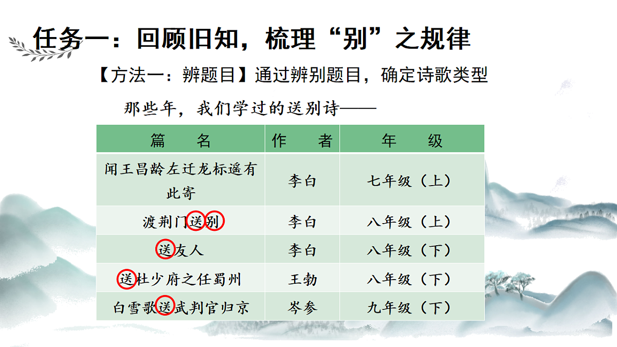 18137222第6页