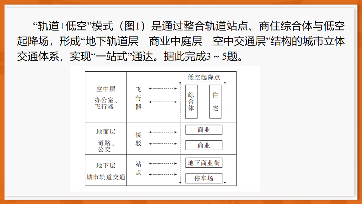 26届3月广东高三·地理第5页