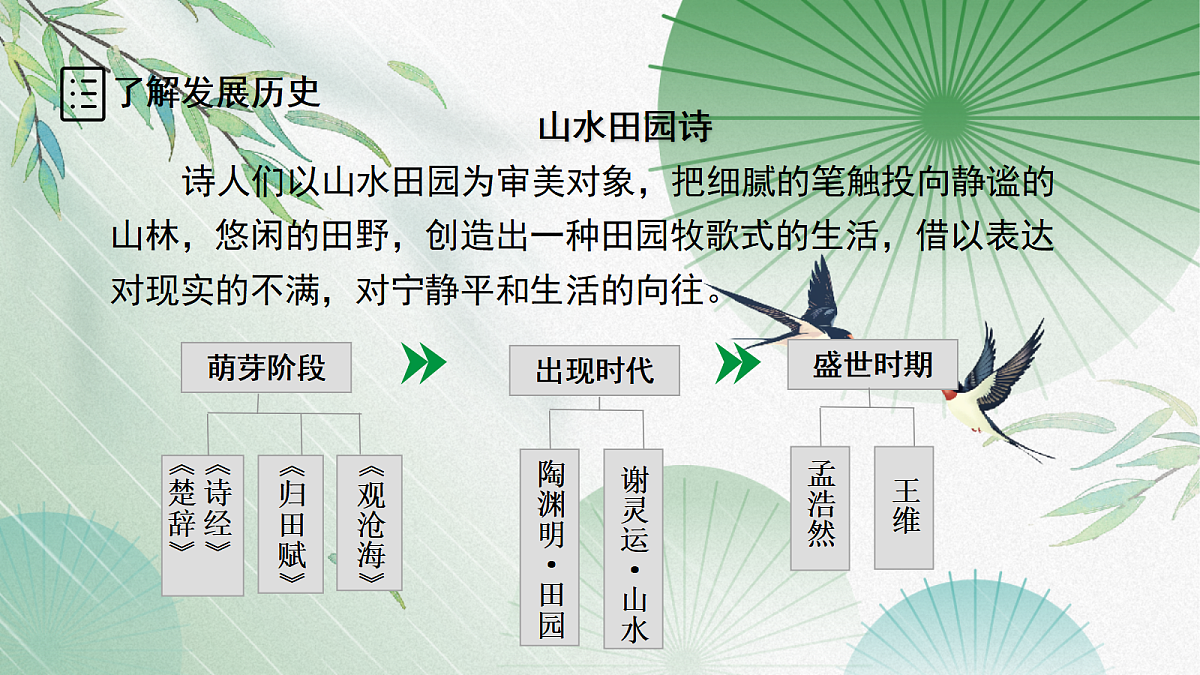18138382第7页