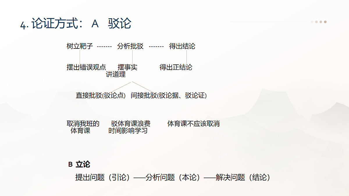 18138397第5页