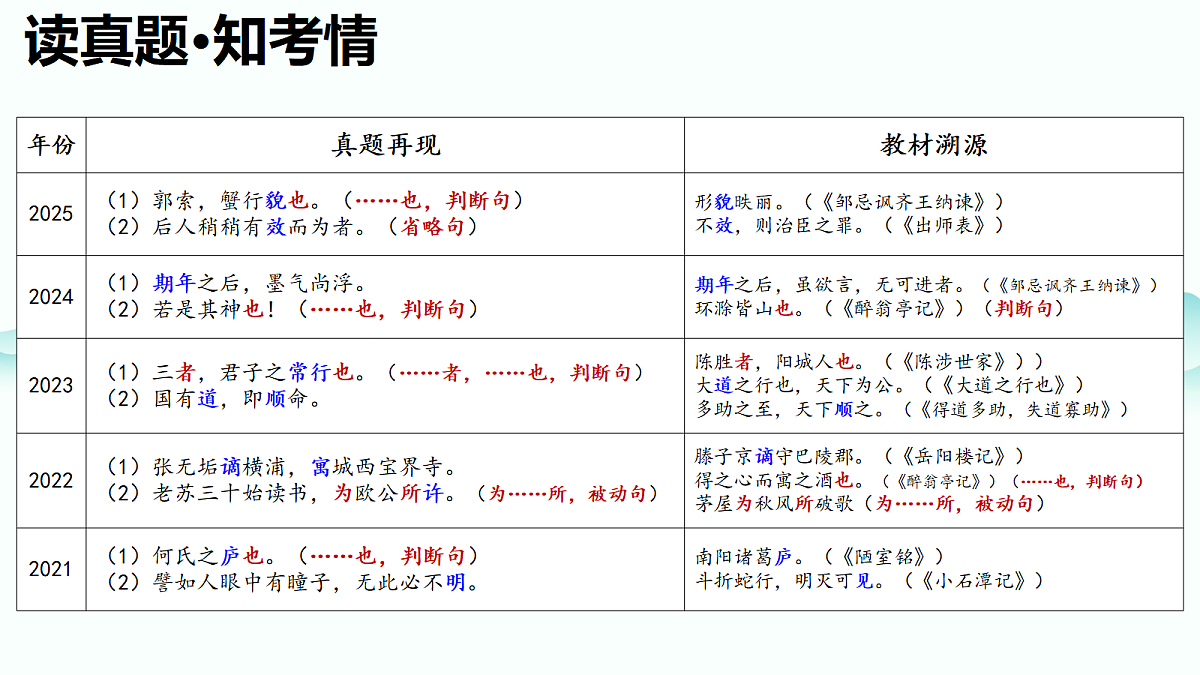 18138398第3页
