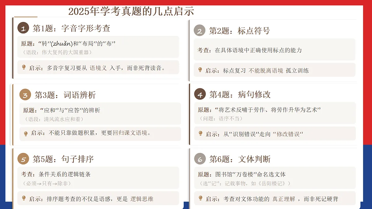 18138399第7页