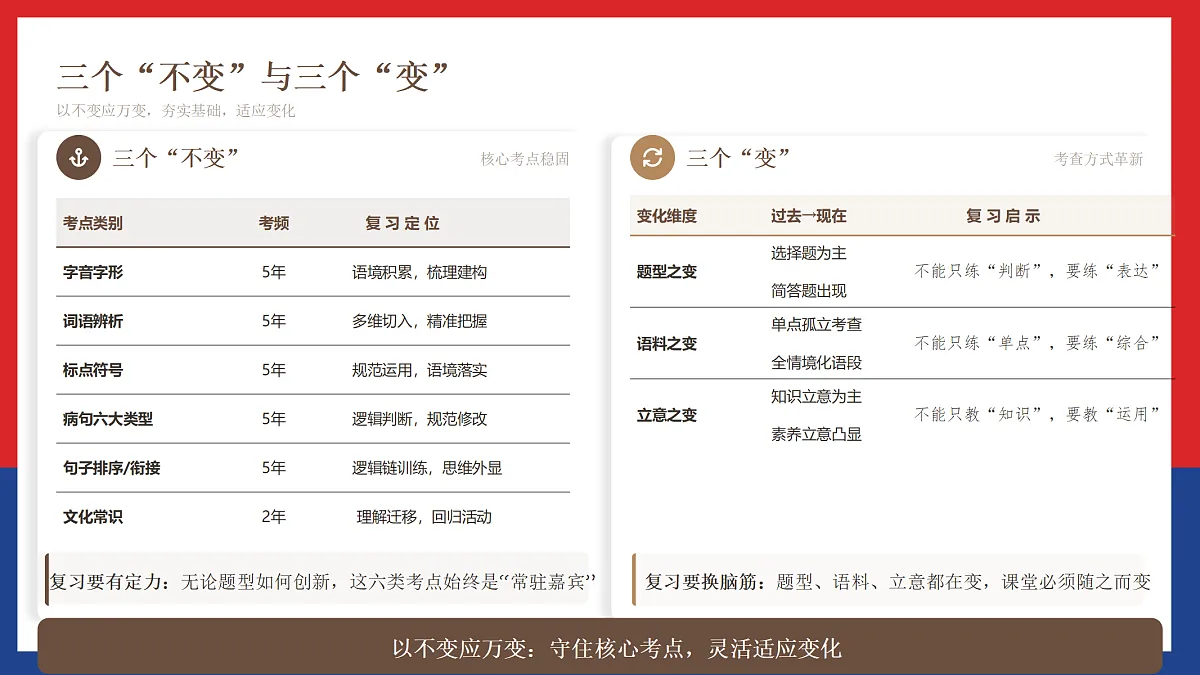 18138399第8页