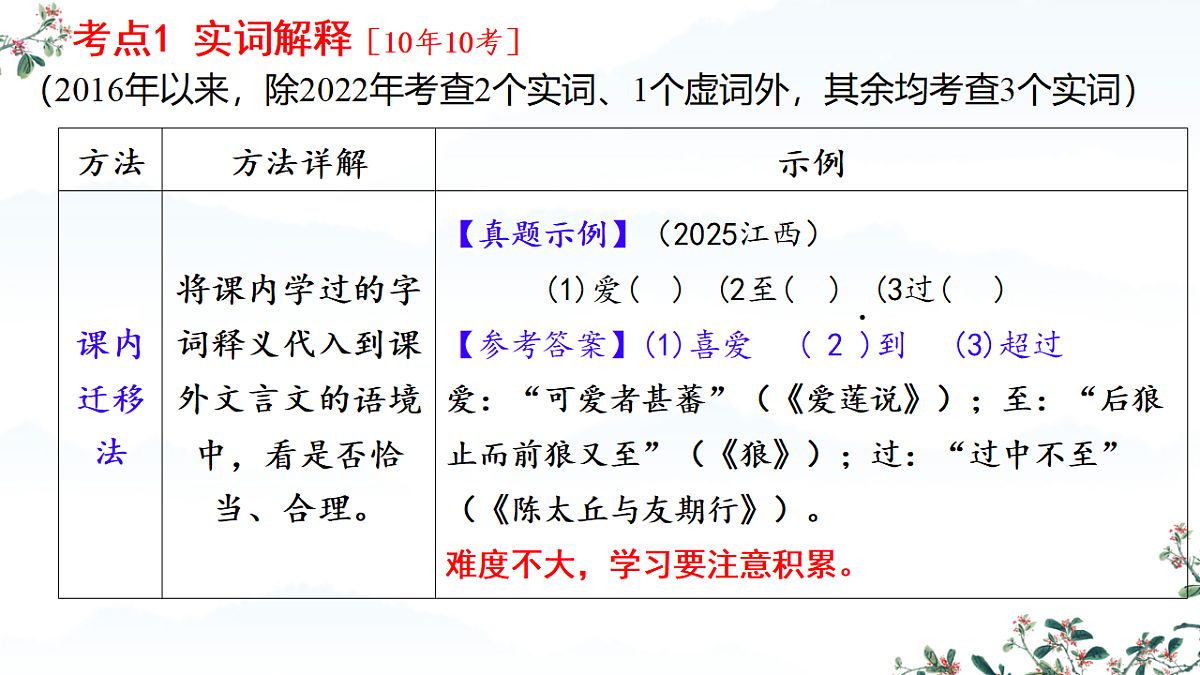 18138400第3页
