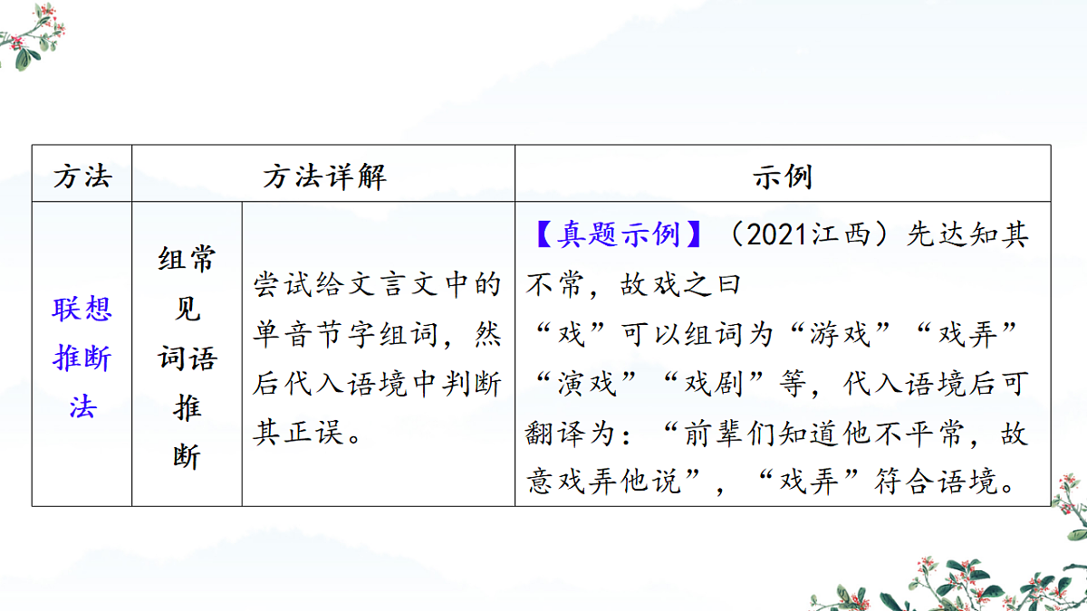 18138400第4页