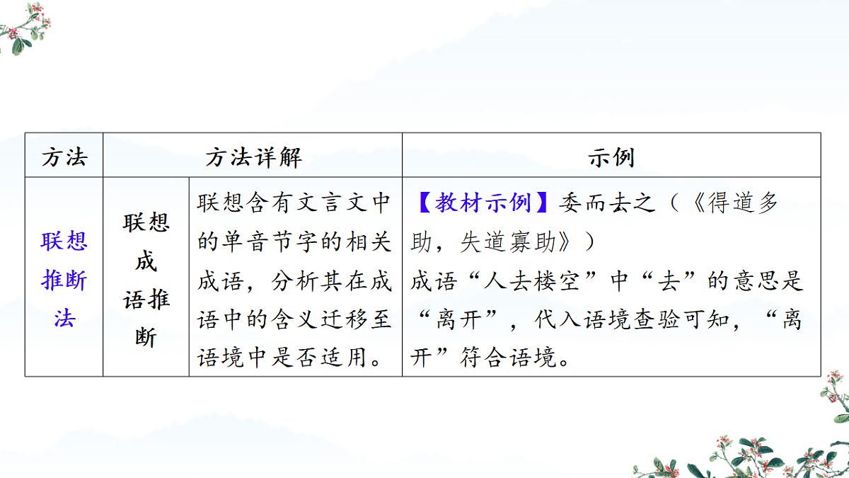 18138400第5页