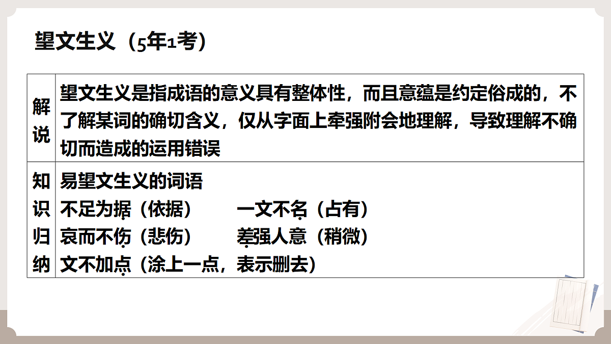 18138402第3页