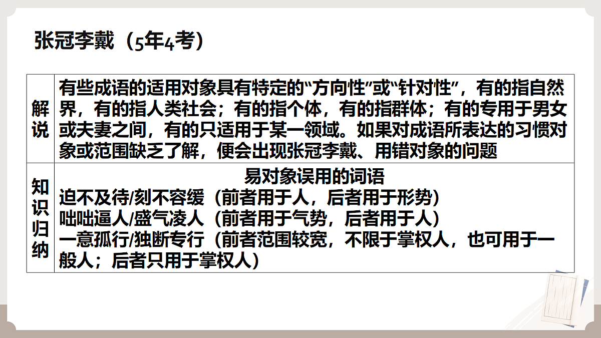 18138402第5页
