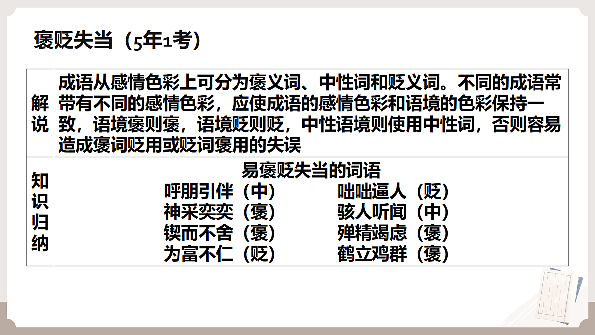 18138402第6页