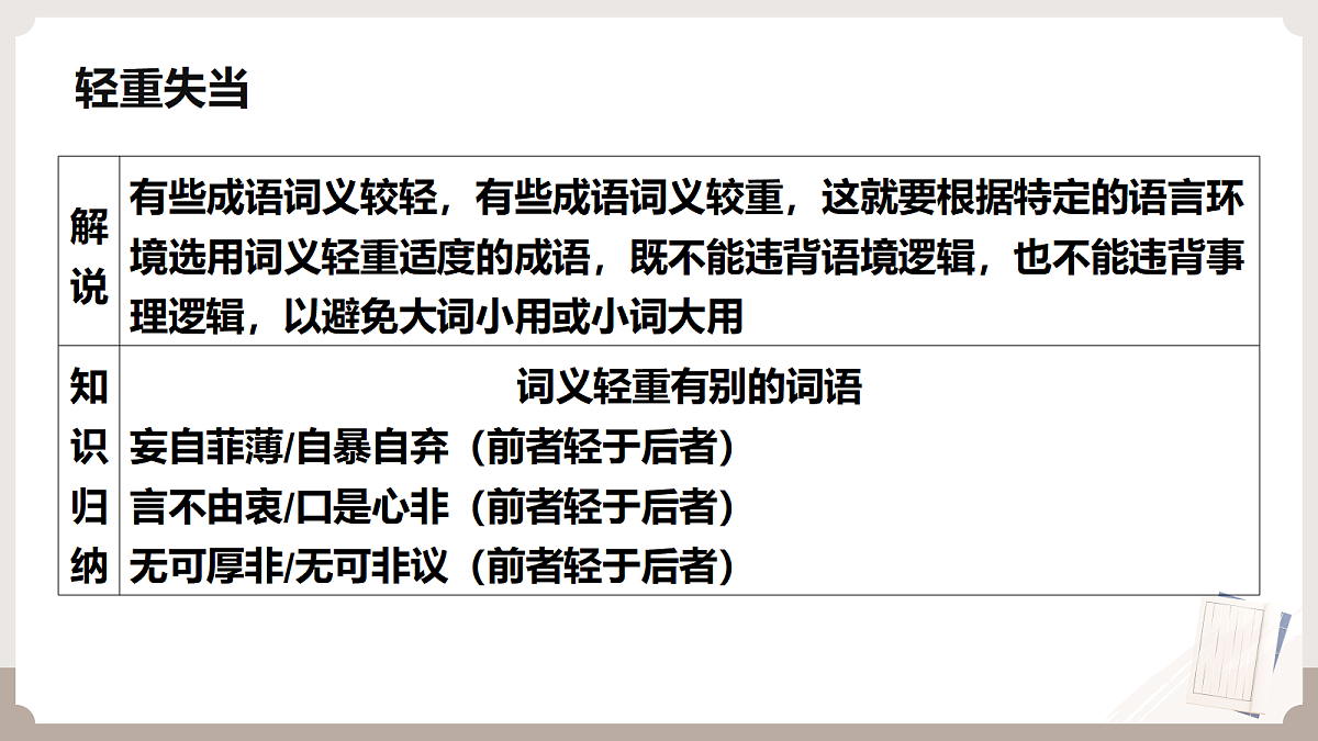 18138402第7页