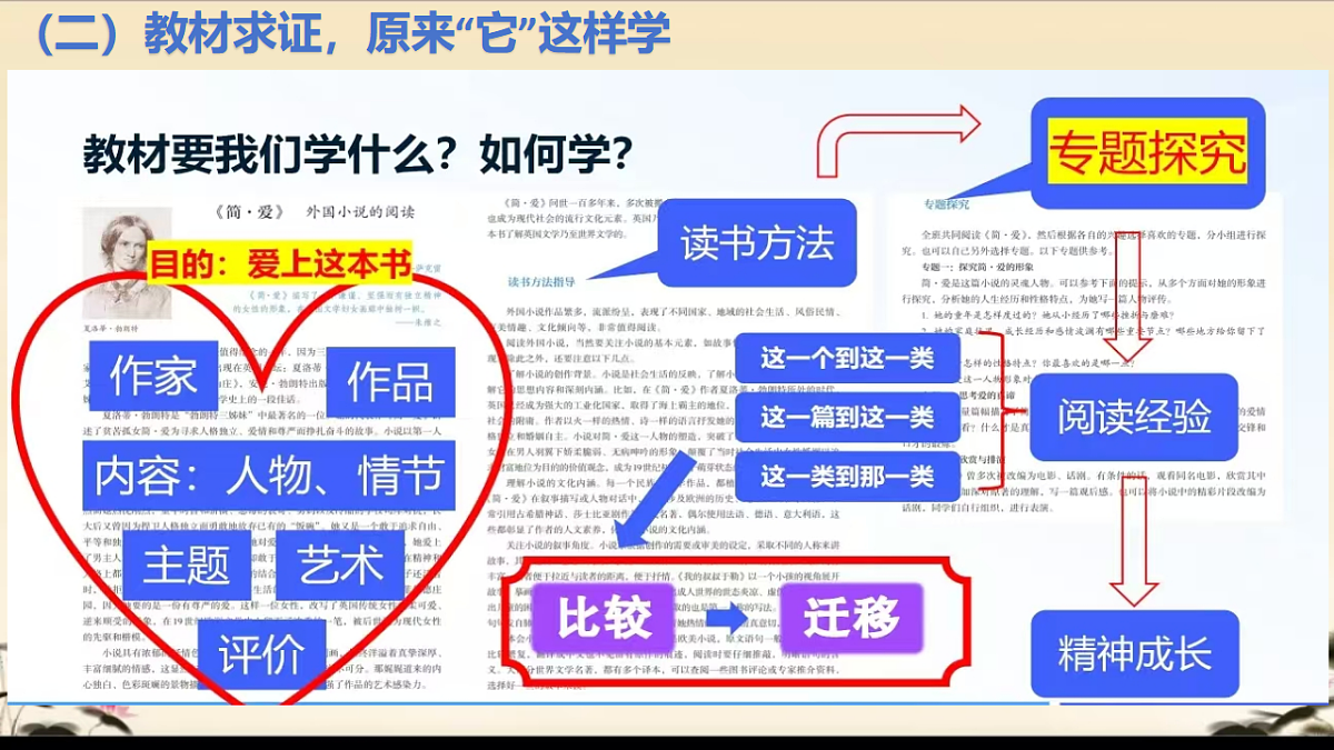 18138404第5页
