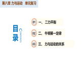 第八章 力与运动（复习课件）物理新教材苏科版八年级下册