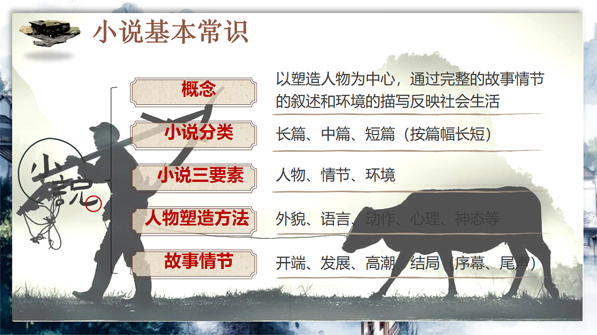 18138493第6页