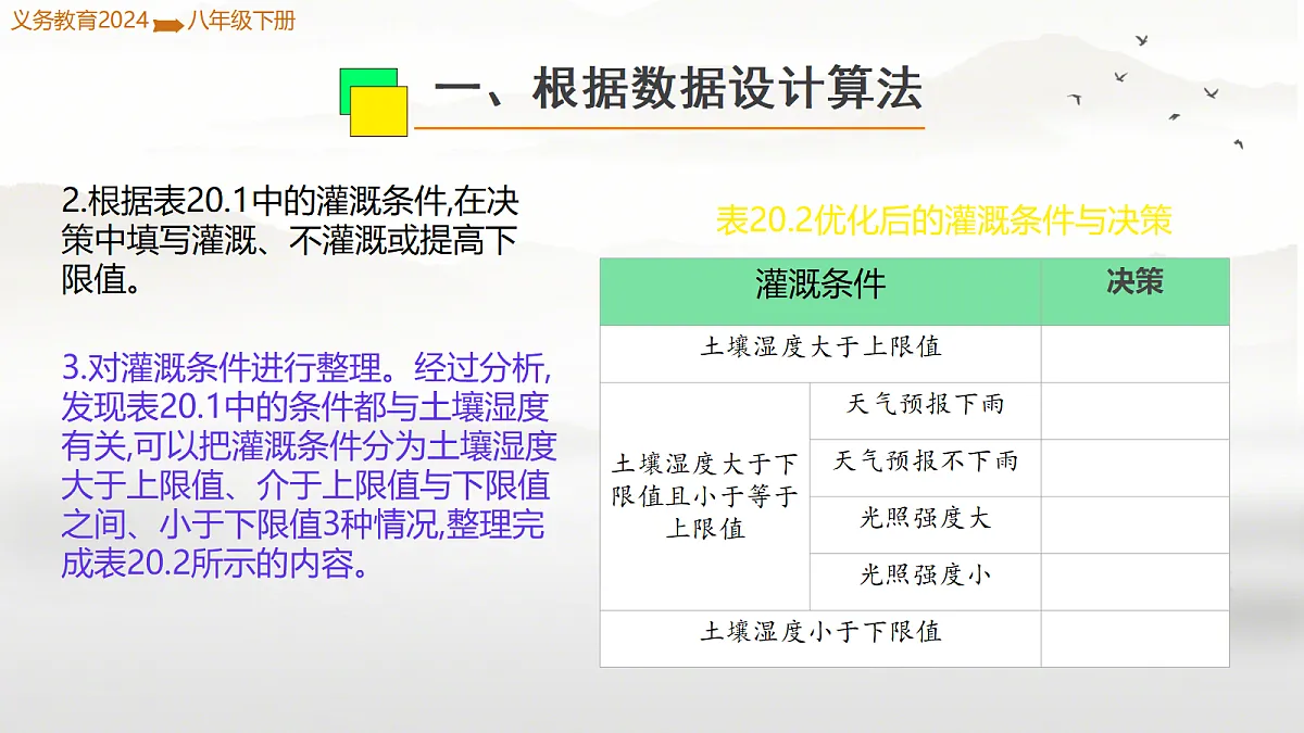 18138541第7页