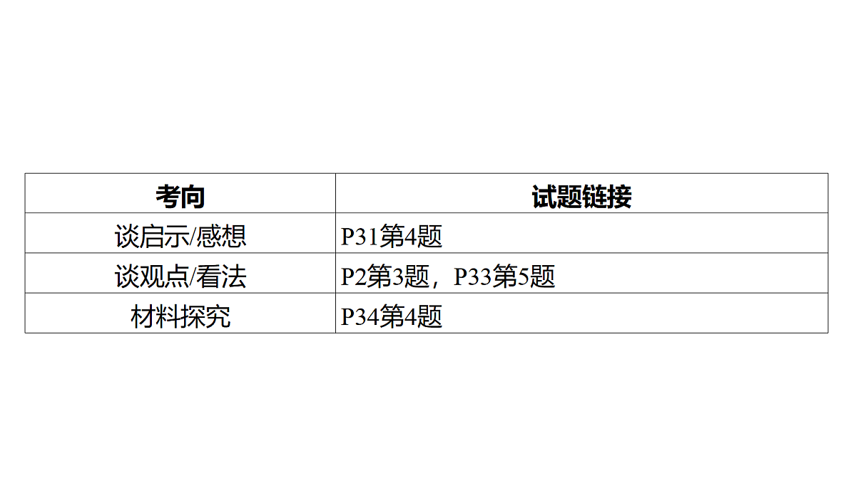 18138746第2页