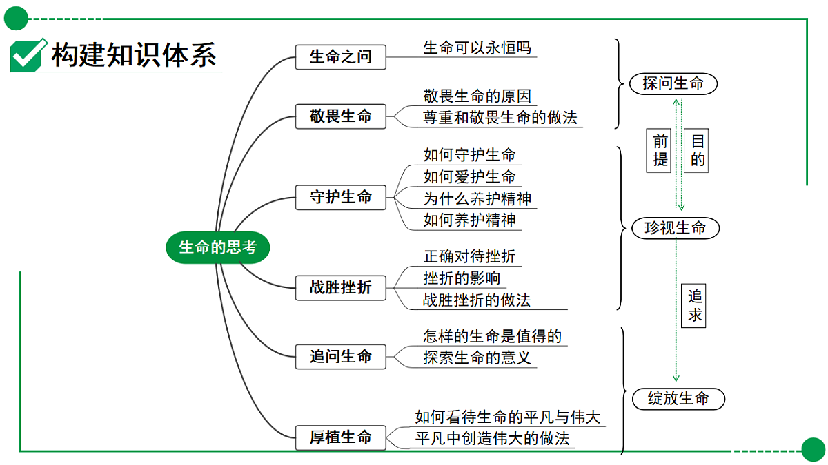 18138922第5页