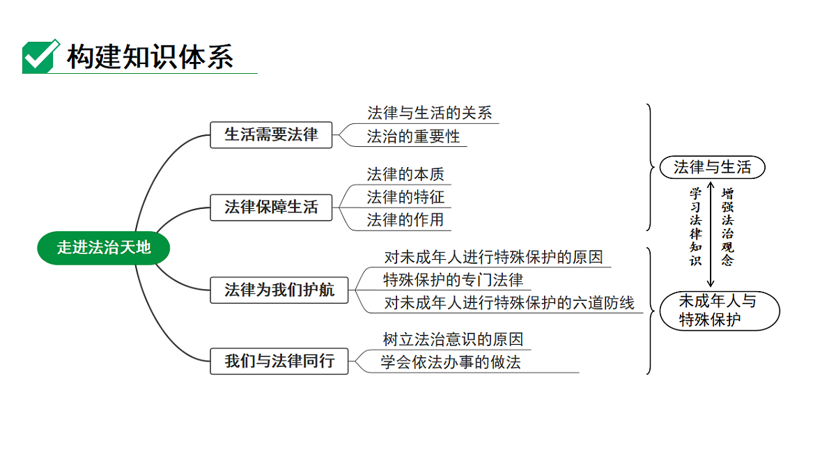 18138956第5页