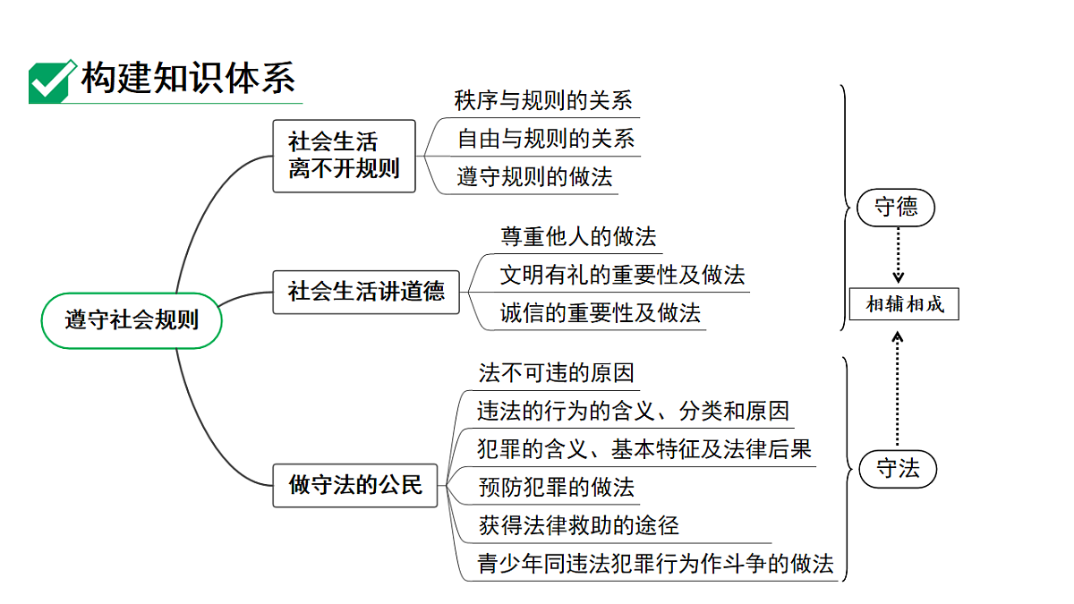 18138957第5页