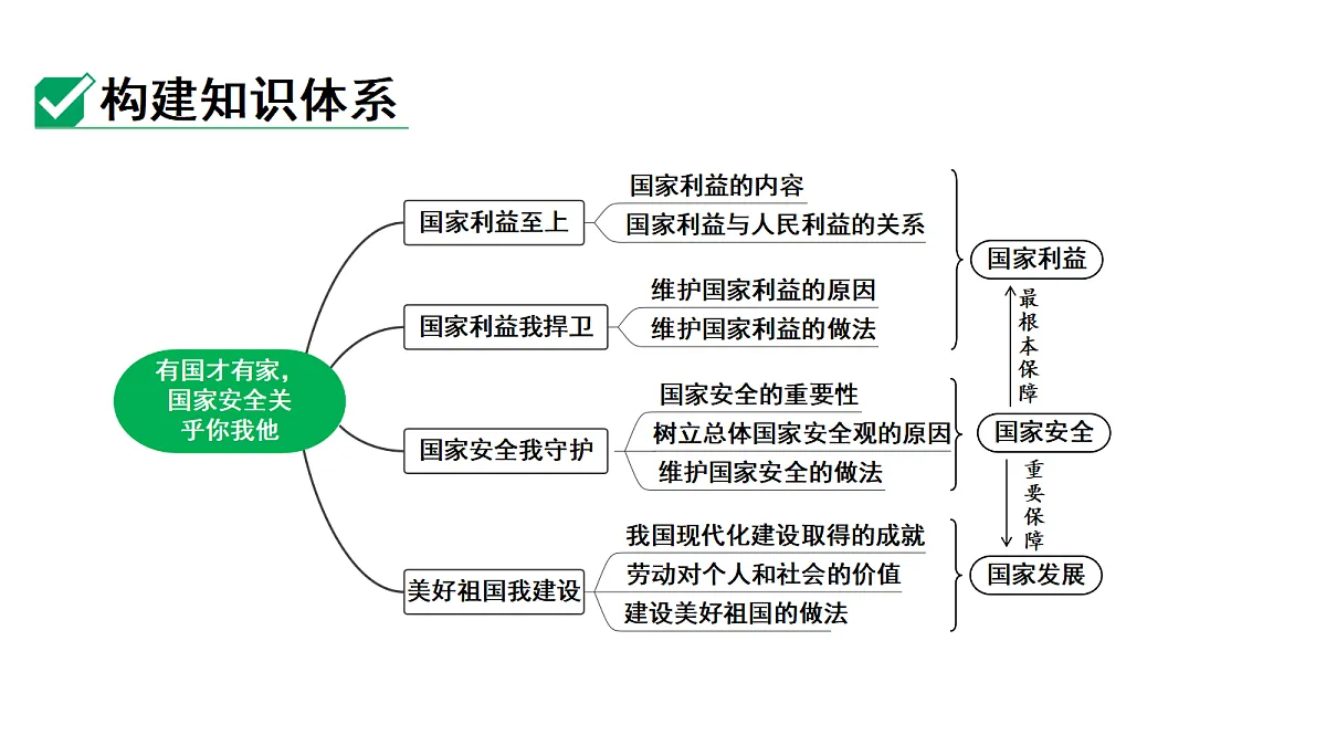 18138958第5页