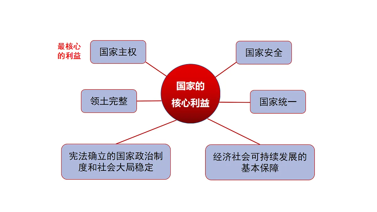 18138958第7页