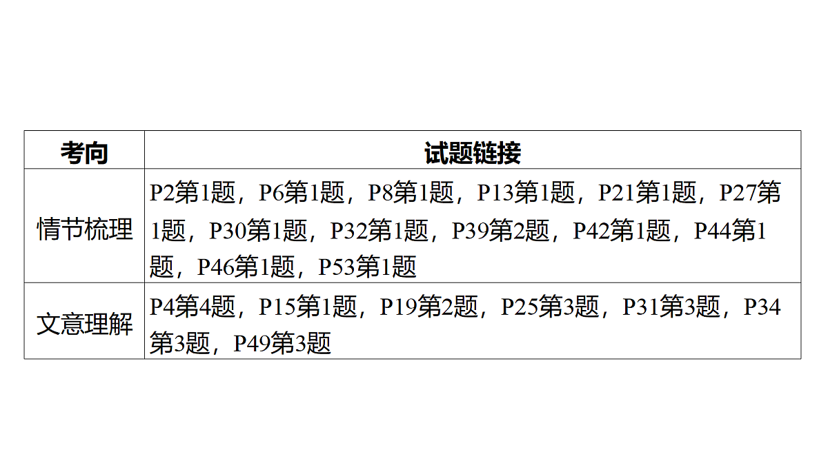 18139101第2页