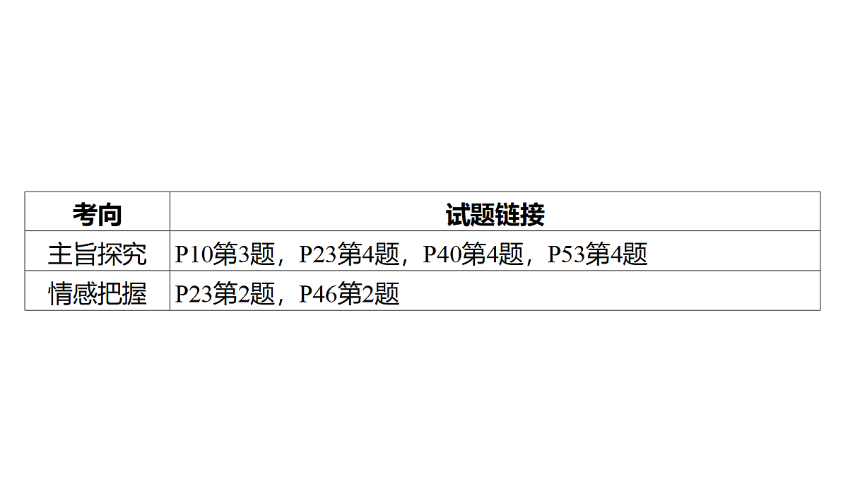 18139102第2页