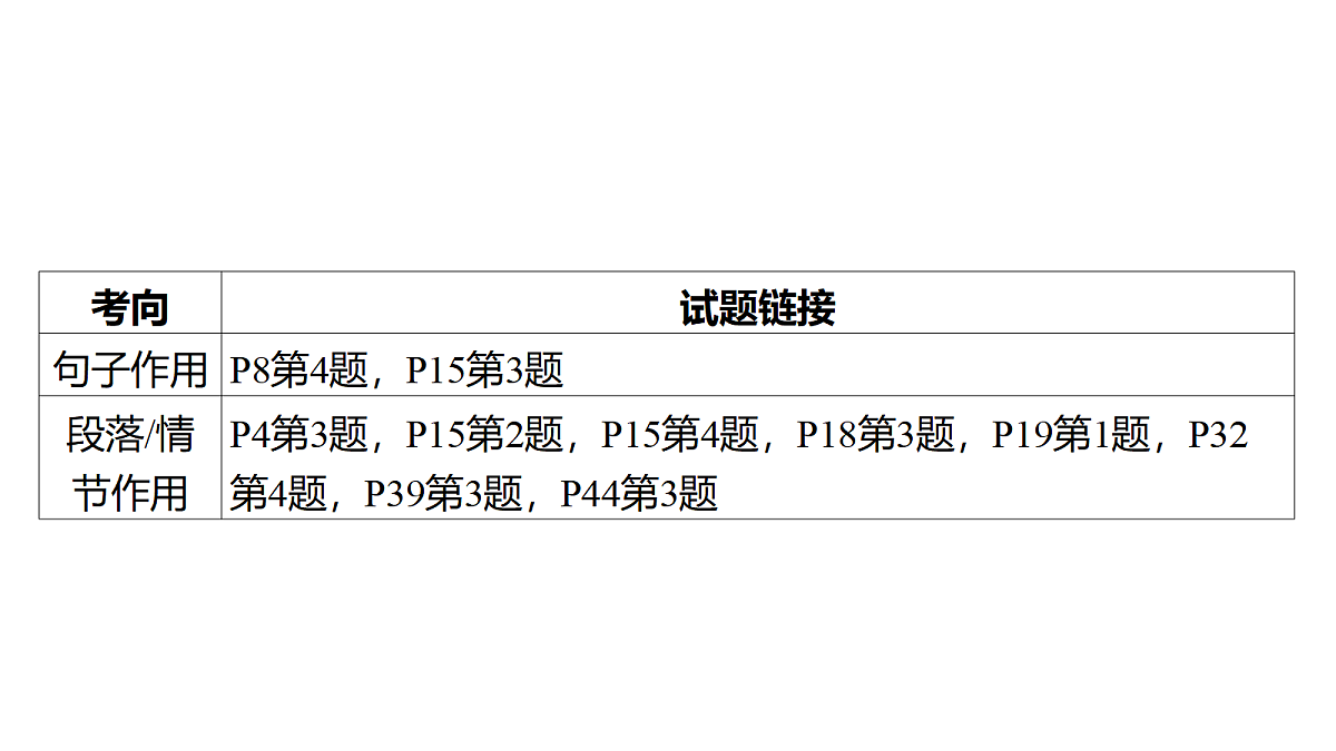 18139103第2页