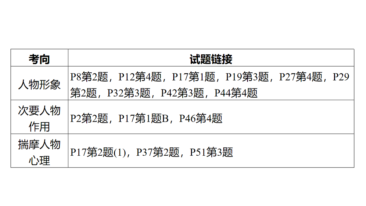 18139104第2页