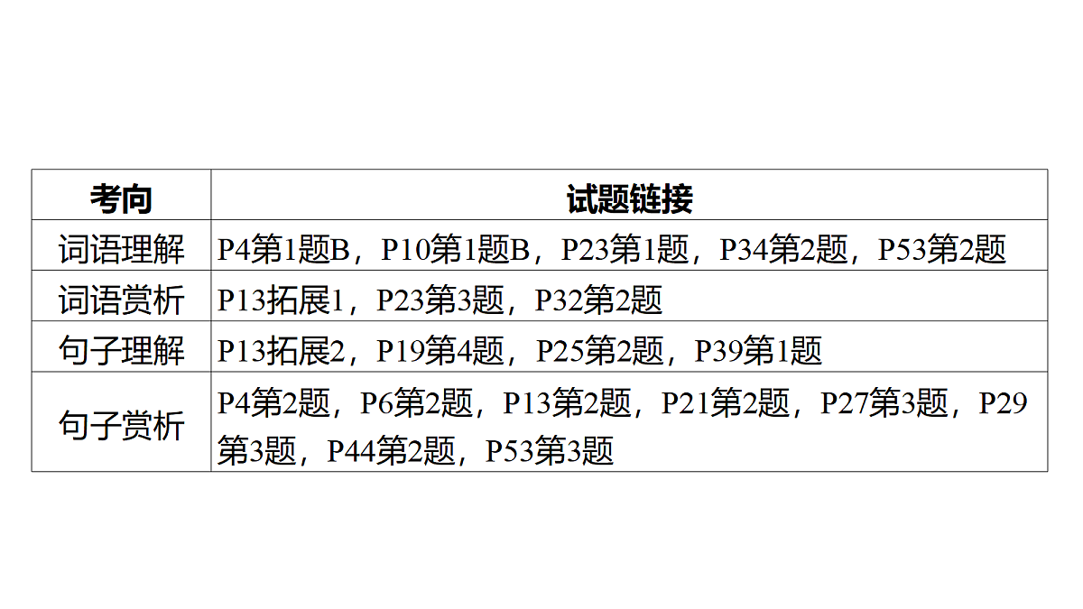 18139106第2页