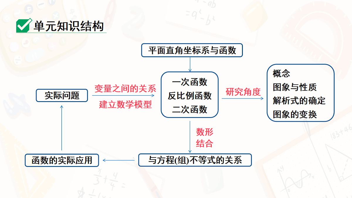 18139162第4页