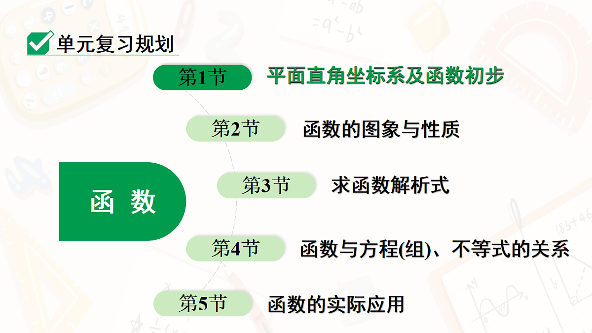 18139162第5页
