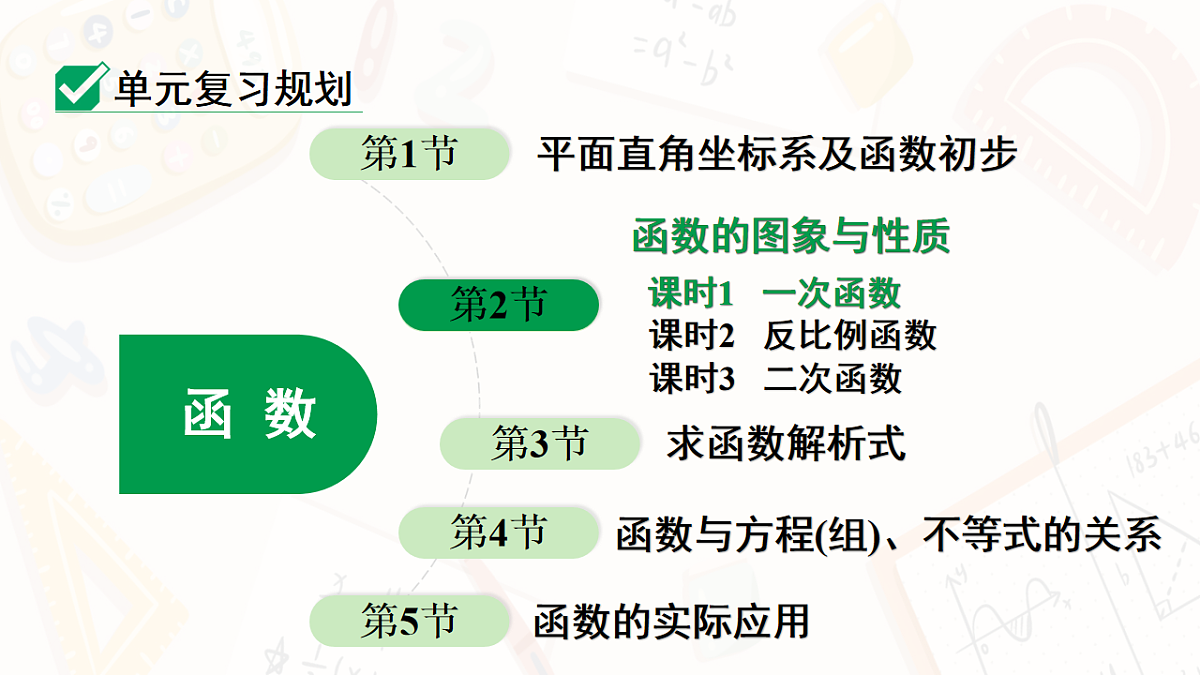 18139163第3页