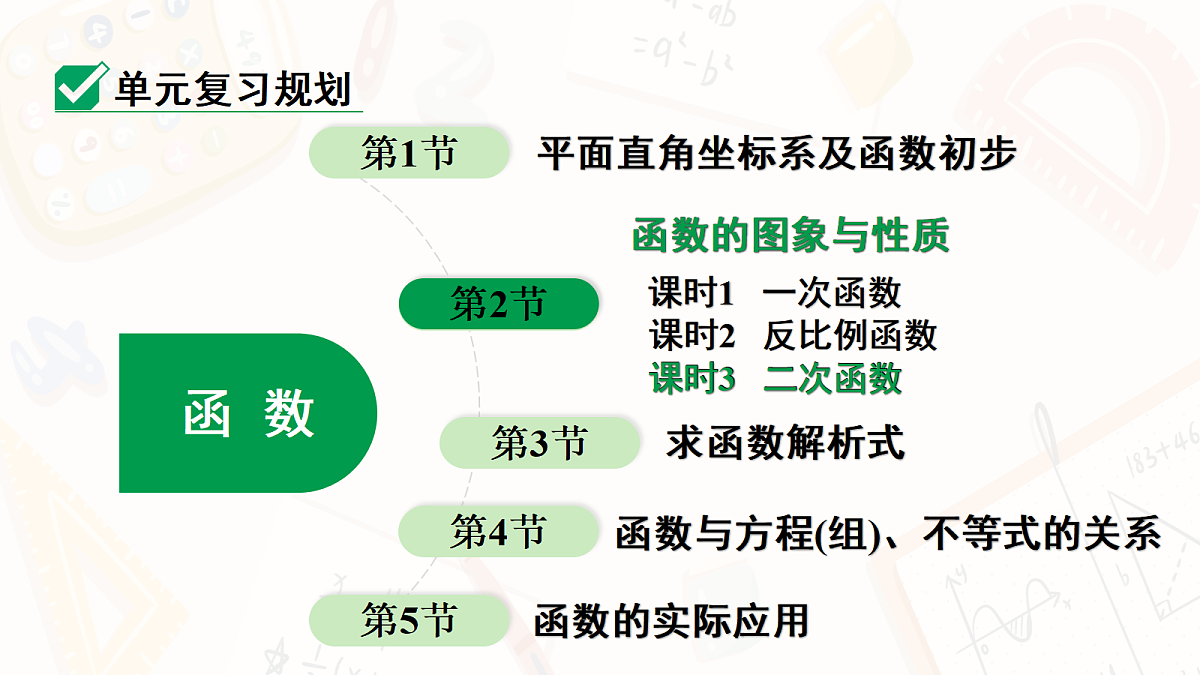 18139165第3页