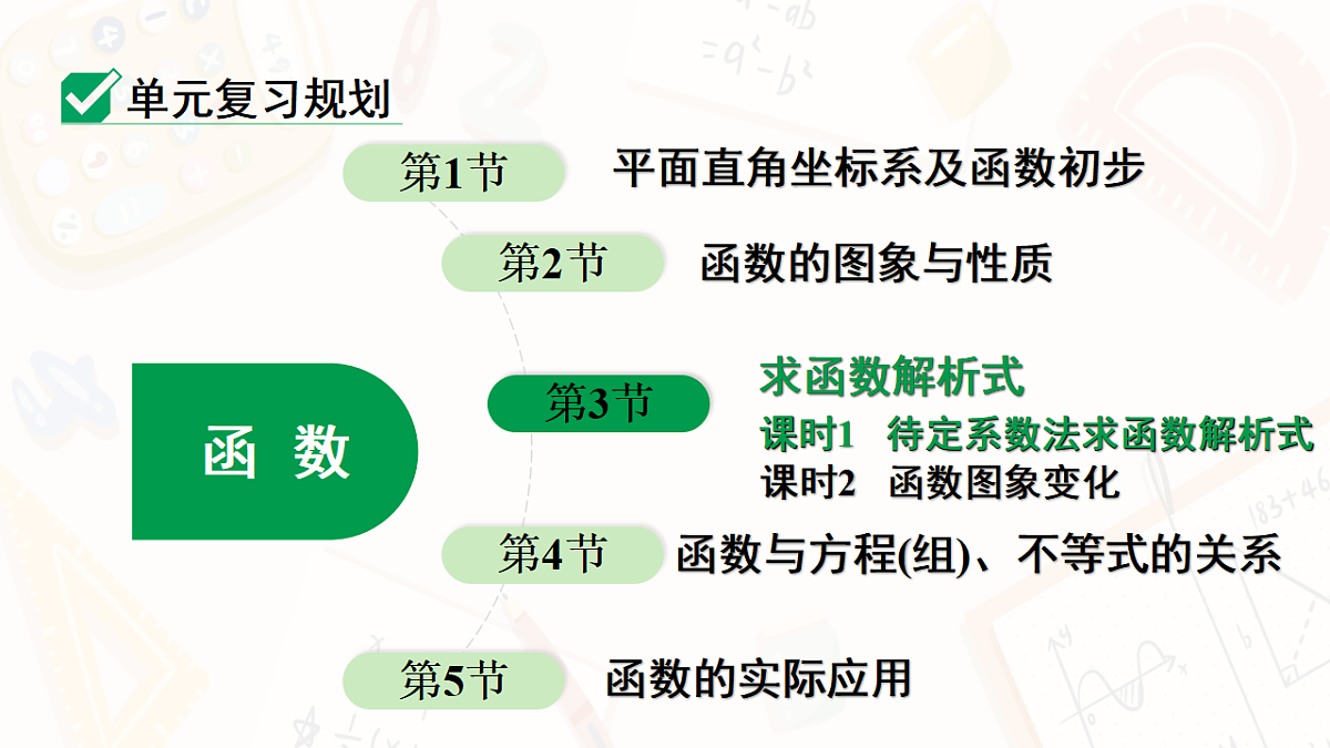 18139166第3页