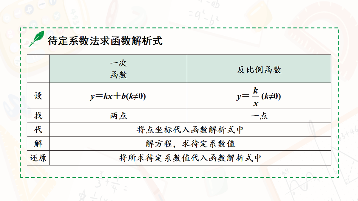 18139166第8页